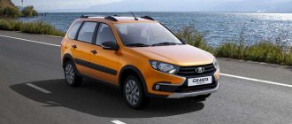 5 reasons to think about buying a Lada Granta Cross (and one reason to doubt it)