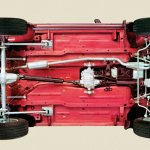 Антикоррозионная обработка Lada 4x4 своими руками (инструкция АВТОВАЗа)