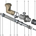 Master Cylinder Parts