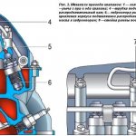 Двигатель ВАЗ 2123 1.7 л. Шевроле Нива