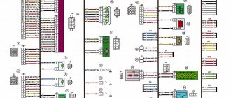 Wiring diagram of Lada Priora: full pinouts and decoding