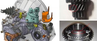 How AVTOVAZ improved the VAZ gearbox in 2016 (VICURA profile)