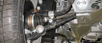 How to check the condition of the front suspension of Lada Granta, Kalina and Priora