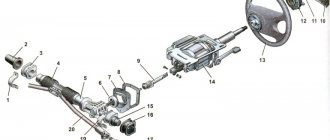 How to check the condition of the steering mechanism on Lada Granta, Kalina and Priora