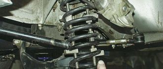 How to replace the front suspension springs of a VAZ 2106 at home