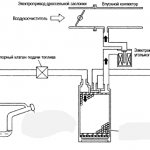 Grant adsorber purge valve 16 valve