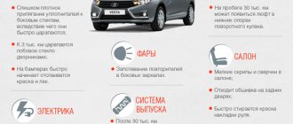 Lada Vesta won&#39;t start: reasons and how to fix it