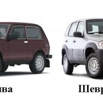 Niva 4x4 or Niva Chevrolet - which is better?