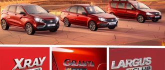 Review of the limited edition LADA #CLUB (photos, videos, features)