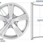 Parameters of alloy wheels