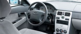 Why Lada Priora does not start, causes of malfunctions