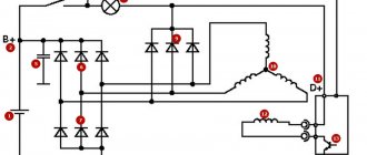 Schematic diagram of a car generator