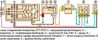 Пропала зарядка на ниве 21214