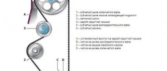 Valve adjustment Lada Granta 8 valve