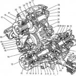Repair of transfer case on Niva 21213, how to center it, do-it-yourself adjustment