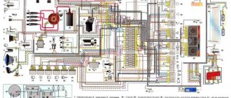 Wiring diagram for the ignition switch VAZ 21213