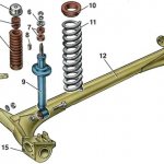 Rear suspension diagram