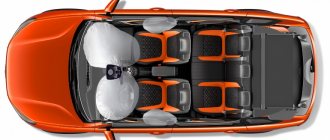 Design and diagnostics of the Lada Vesta airbag system