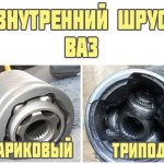 Replacing the outer CV joint boot of the Lada Granta